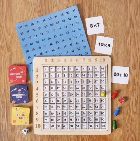 2w1 MONTESSORI DODAWANIE + MNOŻENIE GRA EDUKACYJNA UKŁADANKA NAUKI DZIECI 2w1 MONTESSORI DODAWANIE + MNOŻENIE GRA EDUKACYJNA UKŁADANKA NAUKI DZIECI
