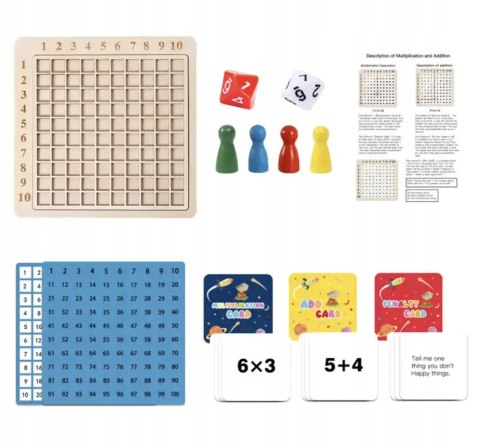 2w1 MONTESSORI DODAWANIE + MNOŻENIE GRA EDUKACYJNA UKŁADANKA NAUKI DZIECI 2w1 MONTESSORI DODAWANIE + MNOŻENIE GRA EDUKACYJNA UKŁADANKA NAUKI DZIECI