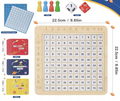 2w1 MONTESSORI DODAWANIE + MNOŻENIE GRA EDUKACYJNA UKŁADANKA NAUKI DZIECI 2w1 MONTESSORI DODAWANIE + MNOŻENIE GRA EDUKACYJNA UKŁADANKA NAUKI DZIECI