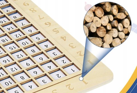 2w1 MONTESSORI DODAWANIE + MNOŻENIE GRA EDUKACYJNA UKŁADANKA NAUKI DZIECI 2w1 MONTESSORI DODAWANIE + MNOŻENIE GRA EDUKACYJNA UKŁADANKA NAUKI DZIECI